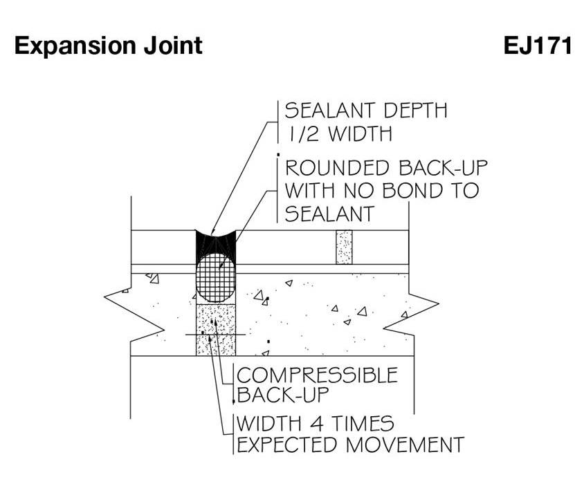 Why Do You Need Expansion Joints When Installing Tile?