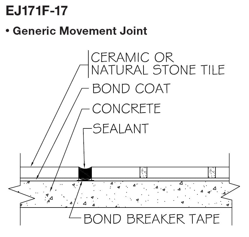 EJ Tips and Tech EJ171F-17